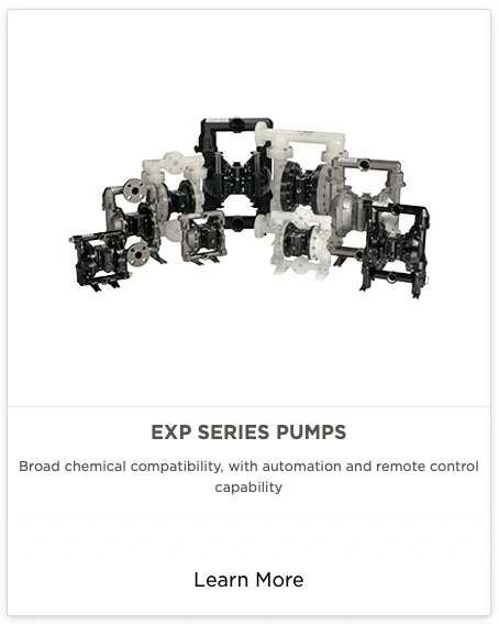 aro-exp-series
