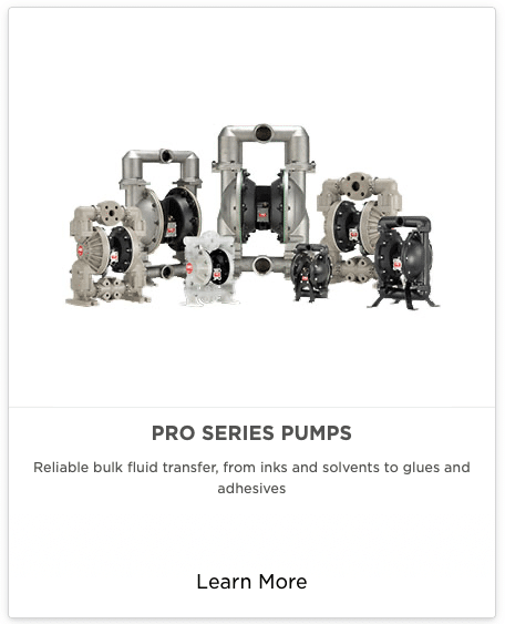 aro-pro-series