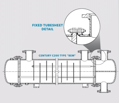 custom-shell-tube-c200 C200/C210 – TEMA type AEL/BEM or NEN fixed tubesheet shell & tube heat exchanger