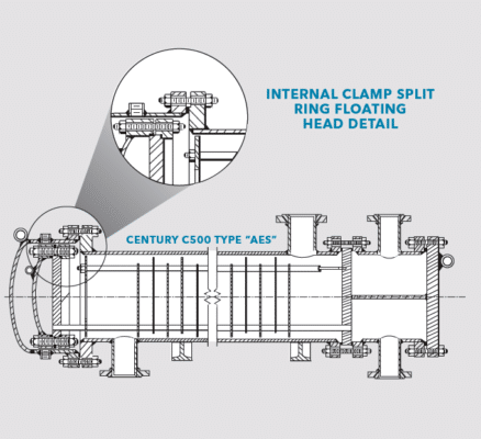 C500 – TEMA type AES or BES, removable bundle, internal clamp split ring, floating head shell & tube heat exchanger