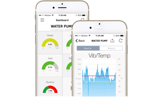 i-ALERT App