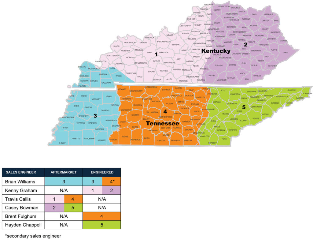 Tennessee Kentucky Municipal Territory