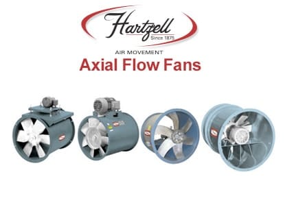 Axial Flow Fans