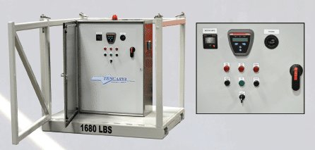Controls Package