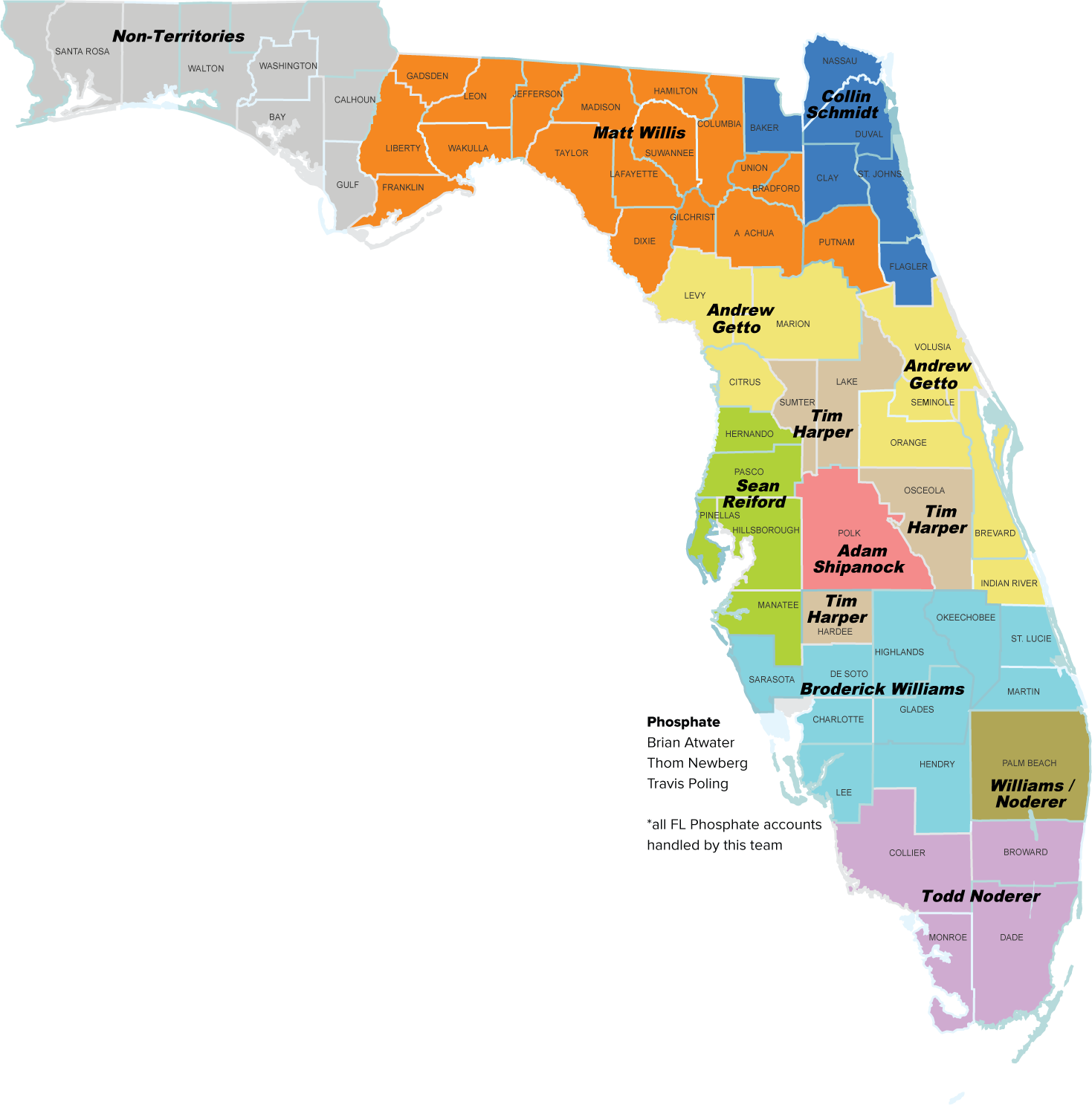 Florida - Industrial Territory Map