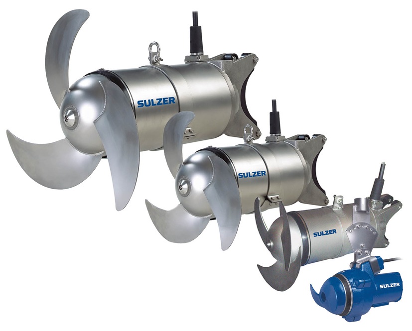 Submersible Mixers